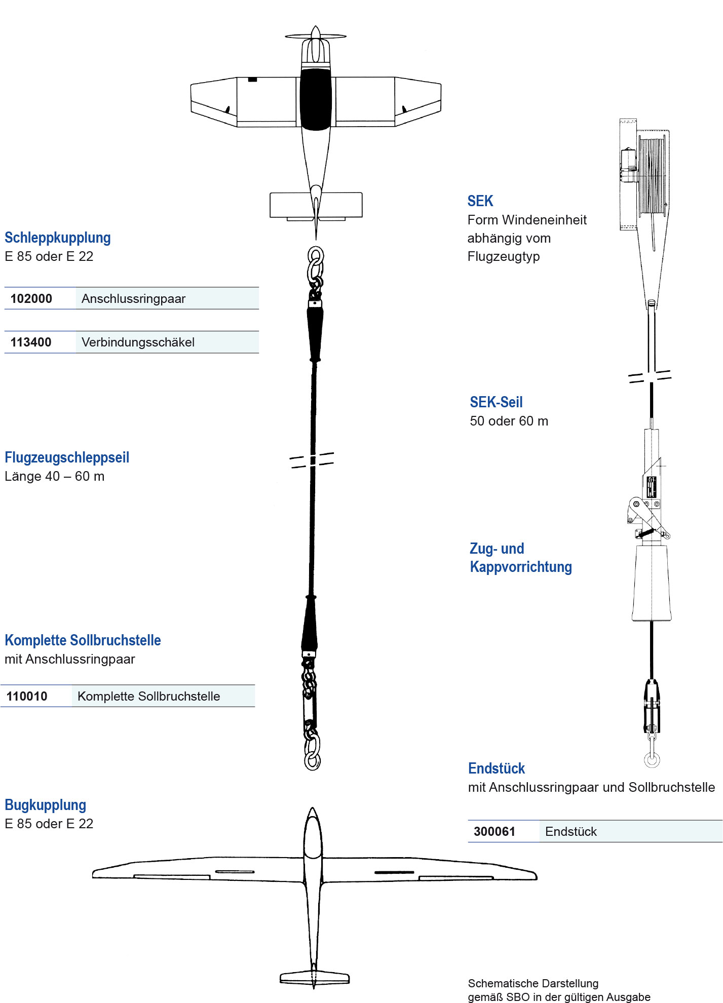 Schematische-Darstellung-Luftfahrzeugschlepp